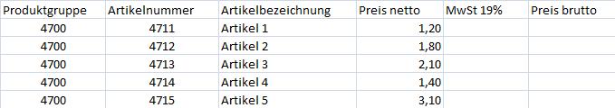 Dynamische Tabelle Ausgang