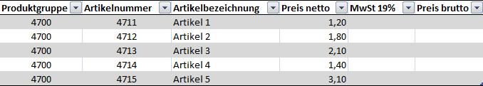 Dynamische Tabelle erstellt