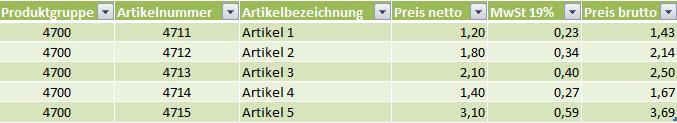 Dynamische Tabelle erweitert