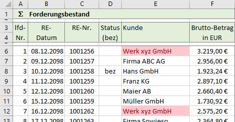 Excel-Tipp 146 formatierte doppelte Werte