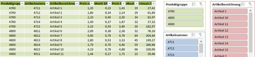 Excel-Tipp 153 Datenschnitt