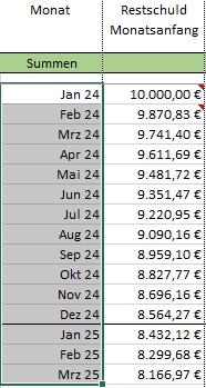 Excel-Tipp 156 Nur mit Werten ausgefüllte Datenreihe