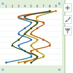 Diagramm mit blauen Anfassern