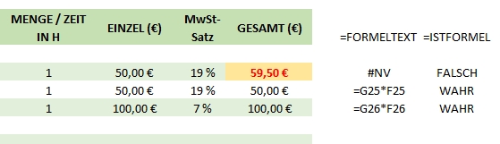 Ergebnis der Formatierung