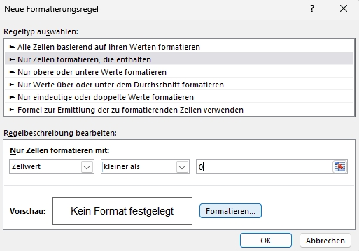 Regelbeschreibung